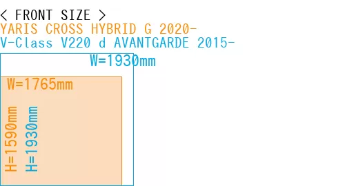 #YARIS CROSS HYBRID G 2020- + V-Class V220 d AVANTGARDE 2015-
